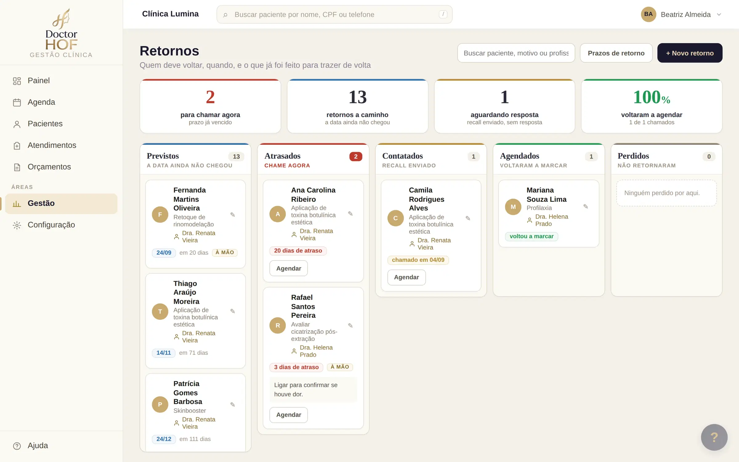 Tela de retornos do DoctorHOF com as colunas de previstos, atrasados, contatados, agendados e perdidos, e os pacientes distribuídos entre elas